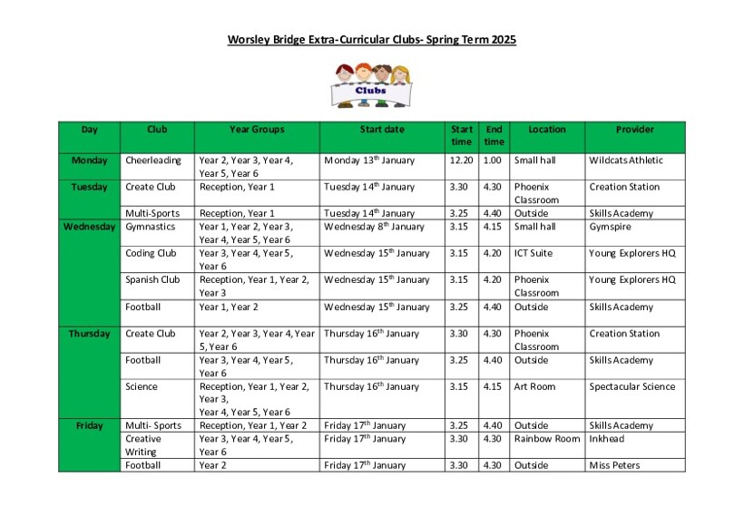 Enrichment Clubs Timetable  Spring Term 2025