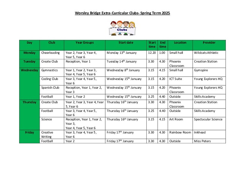 Enrichment Clubs Timetable  Spring Term 2025