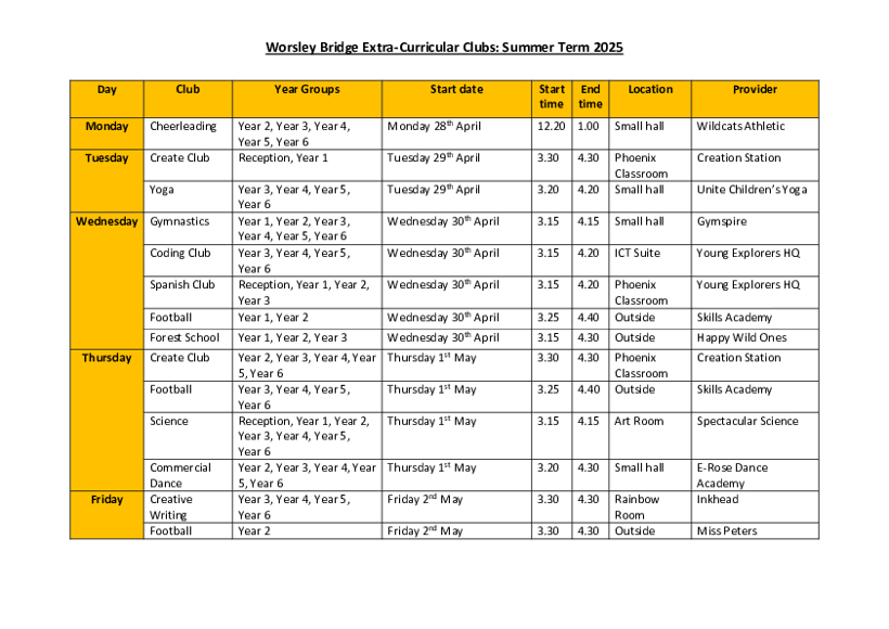 Enrichment Clubs Timetable Summer Term 2025